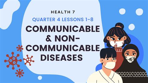 health 7 quarter 4 module 1 ppt
